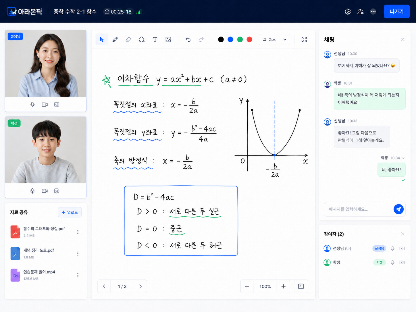 선생님과 학생이 함께하는 실시간 화상수업 화면 예시